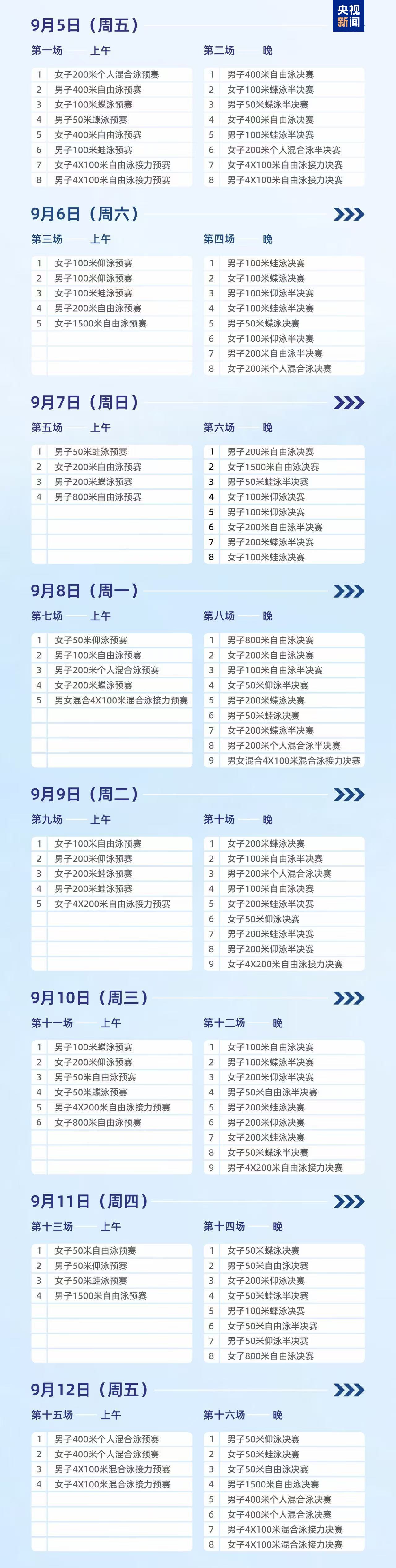 新加坡游泳